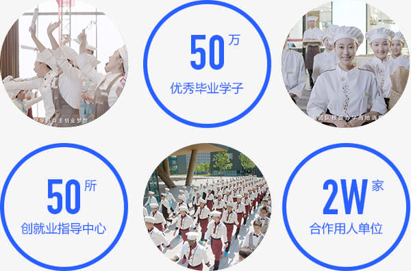 高中生
