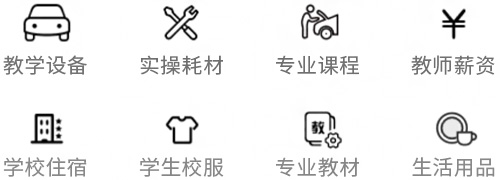 教学设备 | 实操耗材 | 专业课程 | 教师薪资 | 学生住宿 | 学生校服 | 专业教材 | 生活用品